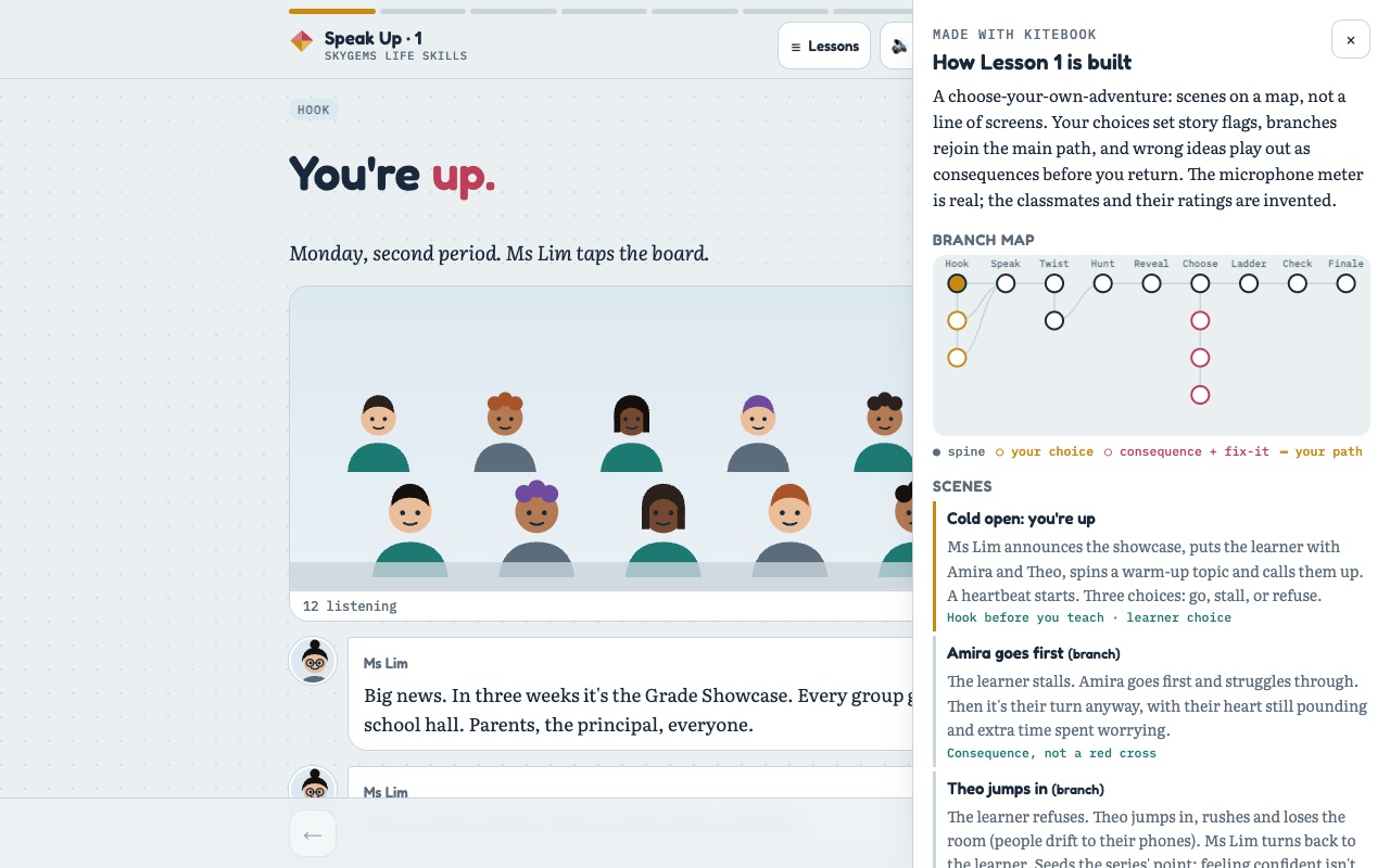 SkyGems Speak Up: the See how it's built panel open beside a lesson. The branch map shows the main path, the learner’s choices and the consequence paths. Each scene is listed with the principle behind it.